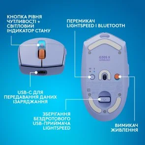 Фото: Миша Logitech G305 X SUPERLIGHT Wireless/BT Lilac (910-007755) № 12 | KTC