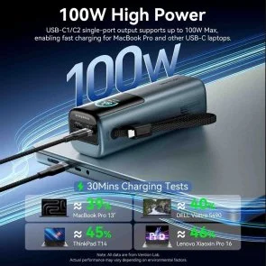 Фото: Батарея універсальна Vention FKFH0 20000mAh 165W Gray Built-in USB-C № 9 | KTC