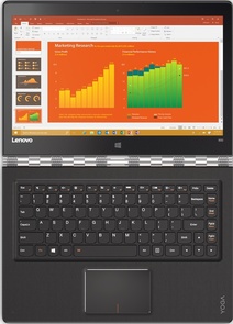 Ноутбук Lenovo Yoga 900-13ISK2 (80UE00CFUA) сріблястий