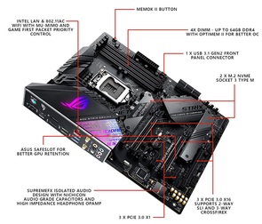 Материнська плата ASUS ROG STRIX Z390-E GAMING