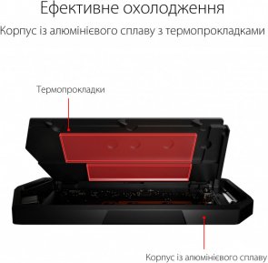 Кишеня зовнішня ASUS Strix Arion Lite (ESD-S1CL/BLK/G/AS)