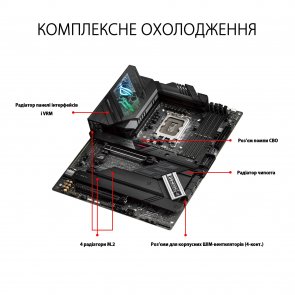 Материнська плата ASUS ROG STRIX Z690-F