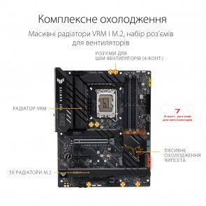 Материнська плата ASUS TUF GAMING Z690-PLUS WIFI