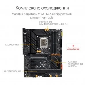 Фото: Материнська плата ASUS TUF GAMING Z690-PLUS WIFI D4 № 5 | KTC