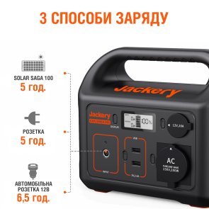  Зарядна станція Jackery Explorer 240 200W 240Wh