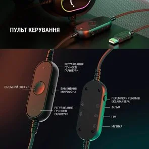 Фото: Гарнітура Fifine H6P RGB Pink № 7 | KTC