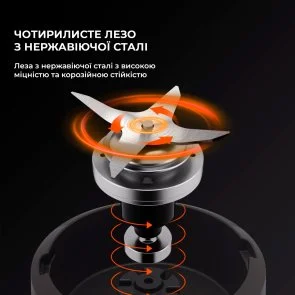 Фото: Блендер JIMMY Blender B32 Titanium Gray № 11 | KTC