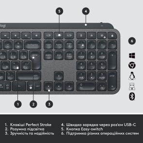  Клавіатура Logitech MX Master Keys For Business (920-010251)