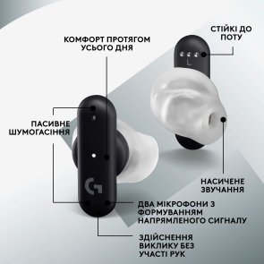 Навушники Logitech Fits Black (985-001182)