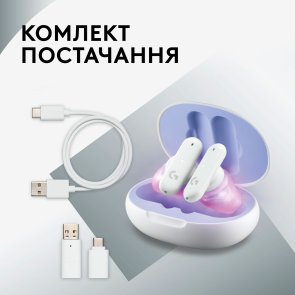 Навушники Logitech Fits White (985-001183)