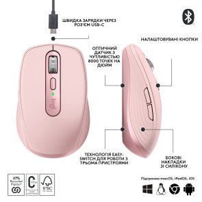 Миша Logitech MX Anywhere 3S Rose (910-006931)