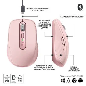 Фото: Миша Logitech MX Anywhere 3S Rose (910-006931) № 3 | KTC