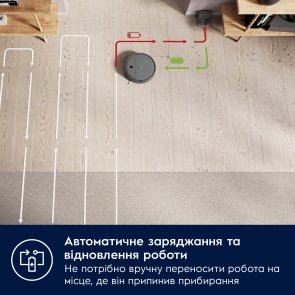 Робот-пилосос Electrolux 600 Robotic cleaner Dark Grey (ER61UW1DG)