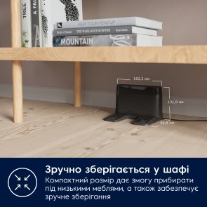 Робот-пилосос Electrolux 600 Robotic cleaner Urban Grey Solid (ER61UD1UG)