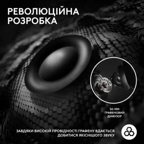 Фото: Гарнітура Logitech Pro X 2 Lightspeed Pink (981-001275) № 4 | KTC