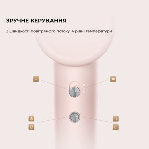 Фен DEERMA Hair Dryer Gleam Pink (AHD12A-PK)