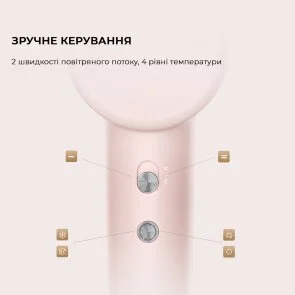 Фото: Фен Dreame Hair Dryer Gleam Pink (AHD12A-PK) № 5 | KTC