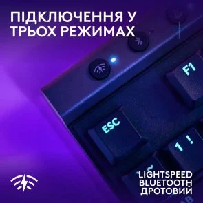 Фото: Клавіатура Logitech G515 Lightspeed TKL Tactile WL/BT ENG/UKR Black (920-014075) № 5 | KTC