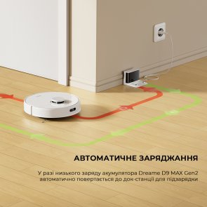 Робот-пилосос Dreame D9 Max Gen 2 White (RLD34GA-Wh)