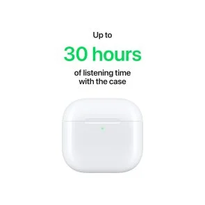 Фото: Навушники Apple AirPods 4 № 6 | KTC