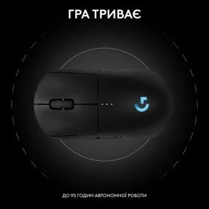 Фото: Миша Logitech G Pro 2 Lightspeed Black (910-007295) № 9 | KTC