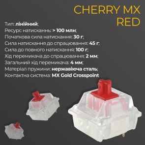 Клавіатура Ducky One 3 TKL Cherry MX Red ENG/UKR Matcha Cream (DKON2187-RUAPXМAEGGC1)