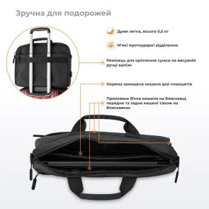 Фото: Сумка для ноутбука 2E CBN9265BK Melange Black (2E-CBN9265BK) № 12 | KTC