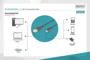 Фото: Кабель Digitus AM / MiniUSB 1.8m Black (AK-300108-018-S) № 2 | KTC
