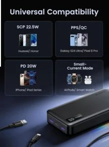 Фото: Батарея універсальна UGREEN 20000mAh 22.5W Black (25683) № 6 | KTC