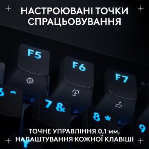 Logitech G Pro X TKL Rapid Linear