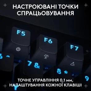 Фото: Клавіатура Logitech G Pro X TKL Rapid Linear Black (920-013233) № 4 | KTC