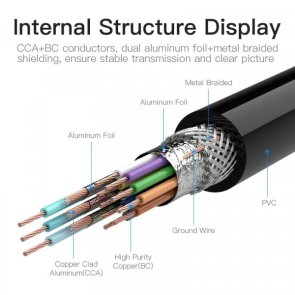 Vention DADBK VGA / VGA 8m Black