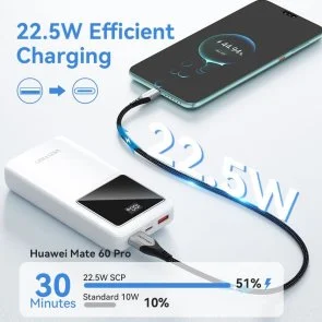 Фото: Батарея універсальна Vention 20000mAh 22.5W Black (FHLB0) № 7 | KTC
