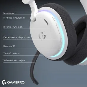 Фото: Гарнітура GamePro Asgard Bragi White (HSW250W) № 16 | KTC
