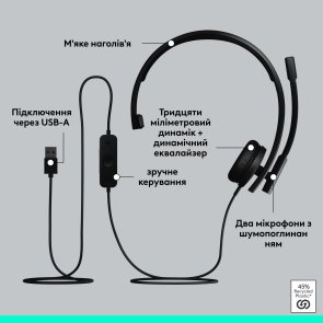 Гарнітура Logitech H570e Mono USB-A Teams version Black (981-001426)