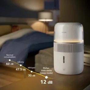 Фото: Зволожувач повітря Philips 5000 Series (HU5710/00) № 14 | KTC
