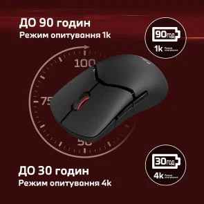 Фото: Миша HyperX Pulsefire Saga Pro WL/BT Black (A2PB2AA) № 15 | KTC