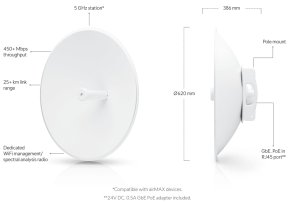 Точка доступy Wi-Fi Ubiquiti airMAX PowerBeam 5AC 620 (PBE-5AC-620)
