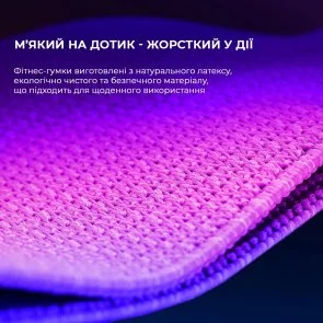 Фото: Фітнес-резинки Yunmai Yoga Resistance Bands Grey 3pcs (YMRB-P590) № 5 | KTC