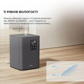 Фото: Зволожувач повітря DEERMA Humidifier DEM-F952W № 10 | KTC