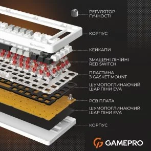 Фото: Клавіатура GamePro Genesis Silverlight MK126 YH Switches Grey № 7 | KTC