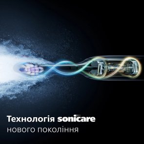 Електрична зубна щітка Philips Sonicare 6100 Series (HX7406/01)