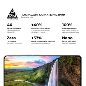 Захисне скло Armorstandart для Poco F7 Pro - Pro Black