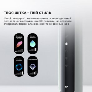 Електрична зубна щітка Oclean X Pro 20 S Duo Set White/Black (6970810556919)