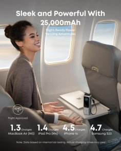 Батарея універсальна Anker 25000mAh 165W Built-In Double USB-C Cables Silvery (A1695H41)