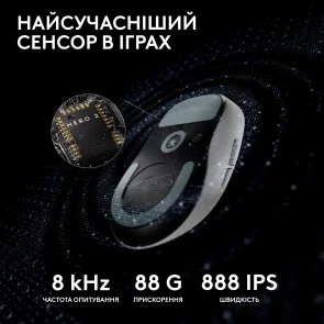 Фото: Миша Logitech G Pro X Superlight 2 White (910-006638) № 7 | KTC