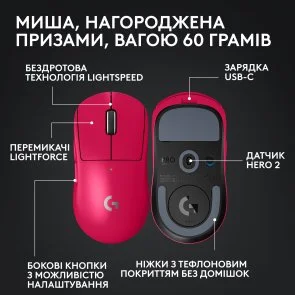 Фото: Миша Logitech G Pro X Superlight 2 Pink (910-006797) № 11 | KTC