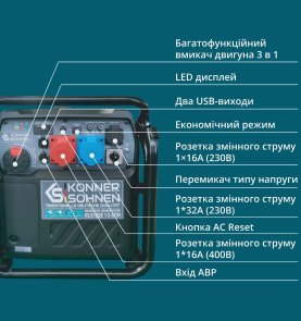 Генератор Könner & Söhnen KS 8100iE 1/3 ATSR (KS8100IE1/3ATSR)