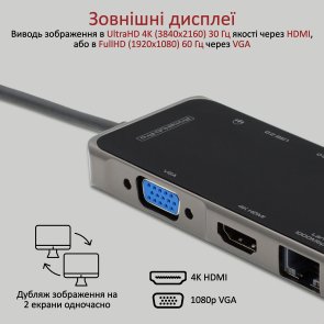  USB-хаб Promate Primehub-pro Grey (6959144052250)