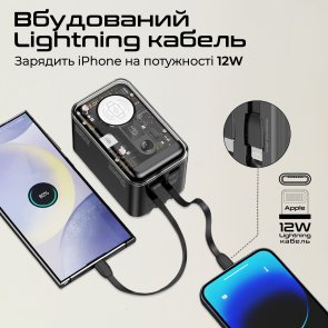 Акумулятор електричний 20000mAh із вбудованими розємами USB-C та Lightning Promate mavrix-20.black